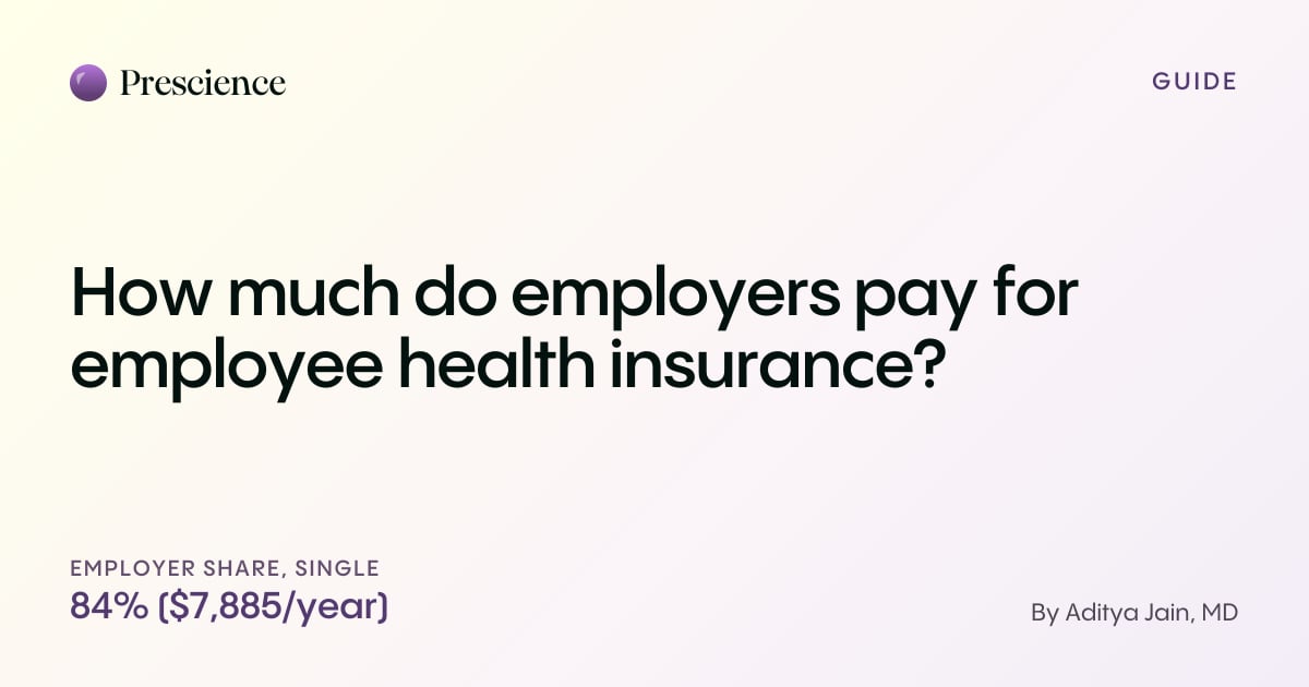 How much do employers pay for employee health insurance? (Prescience guide by Aditya Jain, MD)