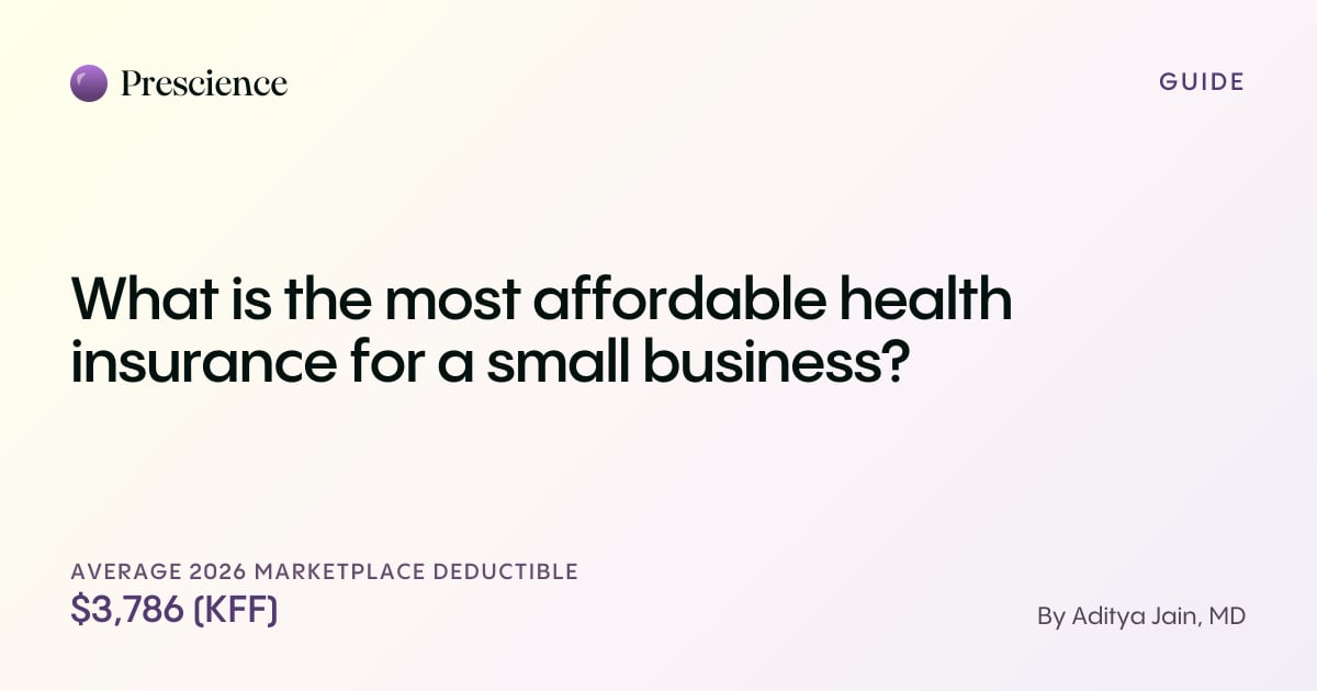 What is the most affordable health insurance for a small business? (Prescience guide by Aditya Jain, MD)