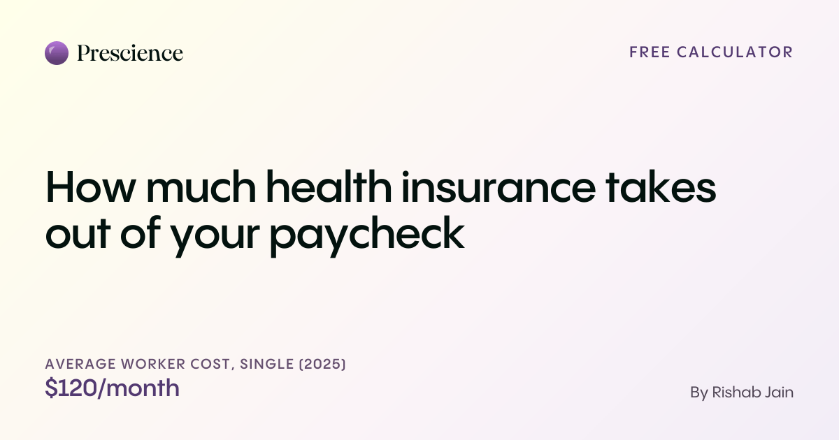 How much health insurance takes out of your paycheck (Prescience guide by Rishab Jain)